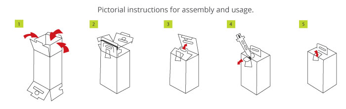Assembly and usage.