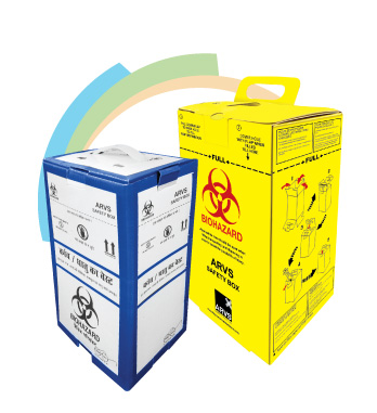 Cardboard Safety Boxes manufacturer