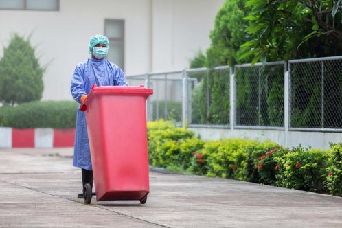 Regulations on Hospital Waste Management